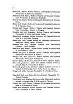 giornale/PUV0028278/1933/Atti 20.Congresso/00000014